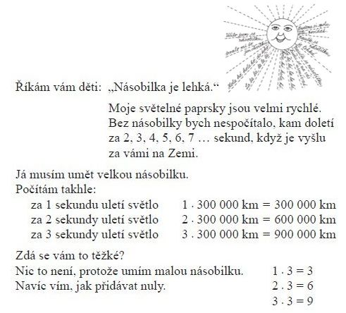 Jak je lehká násobilka