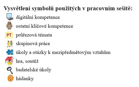 Vysvětlení symbolůů použitých v pracovním sešitě